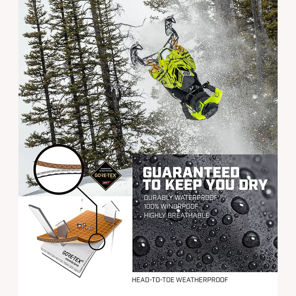 Klim Storm Jacket Speedline Racewear