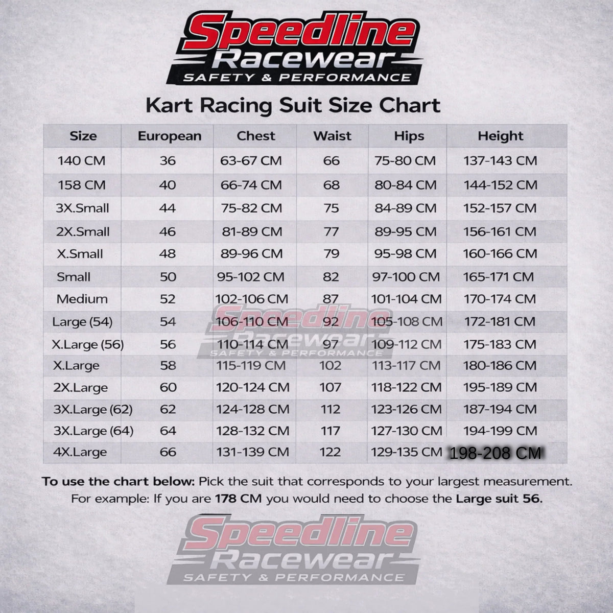 Speedline Racewear kart racing suit size chart displayed on a gray background.